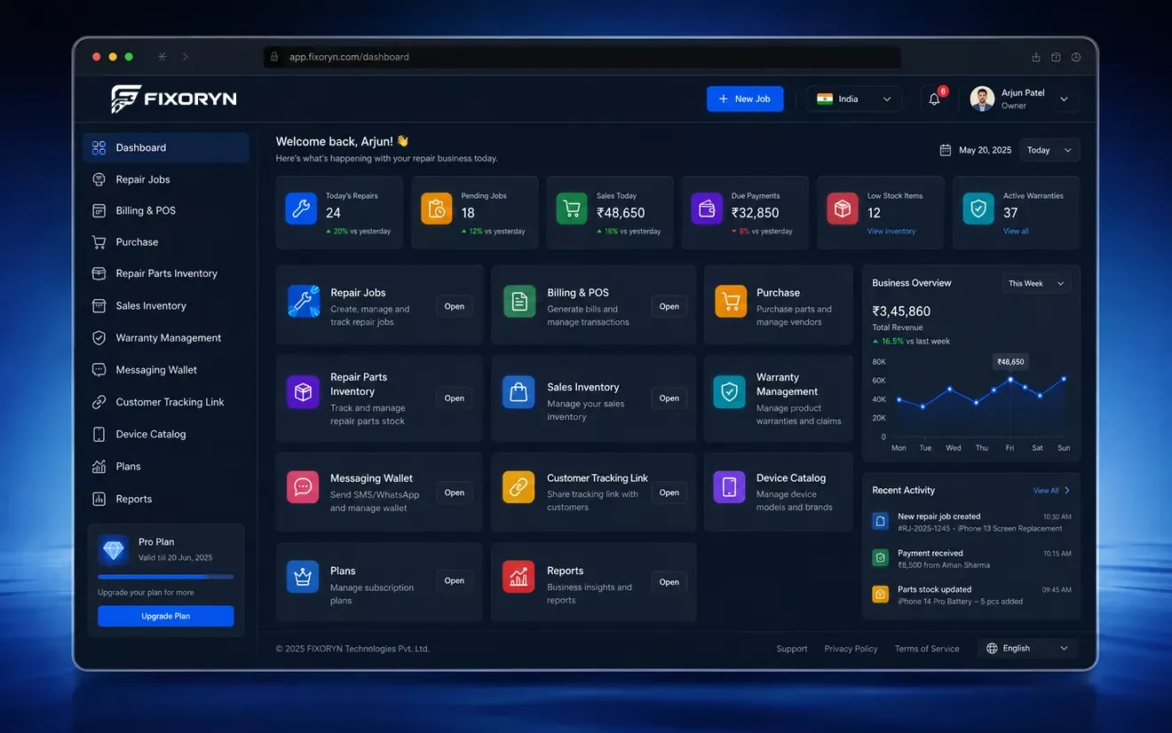 FIXORYN web dashboard